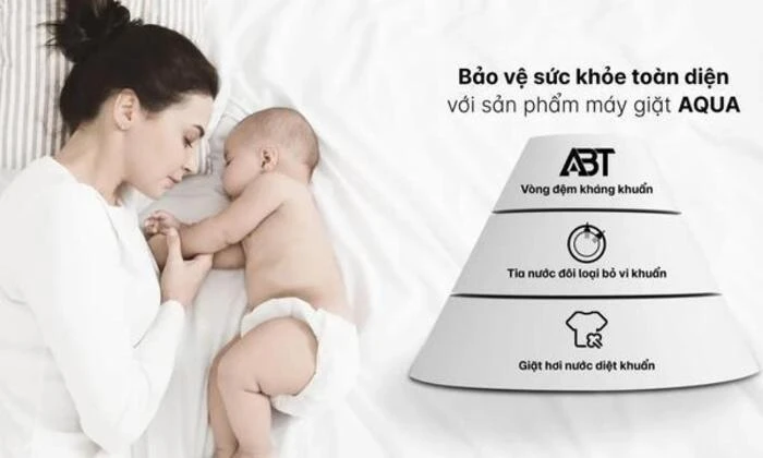 Máy Giặt Lồng Ngang Aqua 9 Kg AQD-D903G.BK